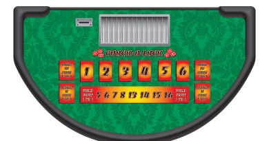 Environmental sustainability in slot machine manufacturing