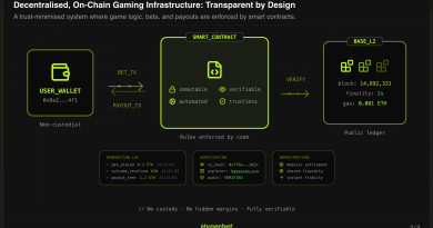 The Rise of Peer-to-Peer Betting and Community-Driven Marketplaces