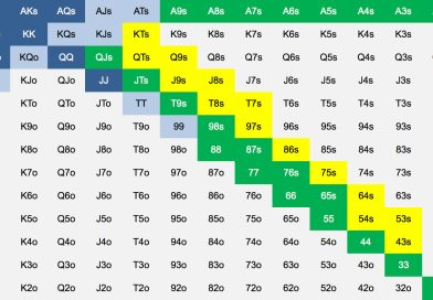 The Psychology and Strategy of Short-Deck Poker (Six Plus Hold’em) for Hold’em Players Transitioning